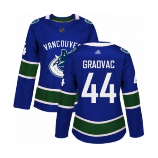 Women's Vancouver Canucks #44 Tyler Graovac Authentic Blue Home Hockey Jersey - Ujersey