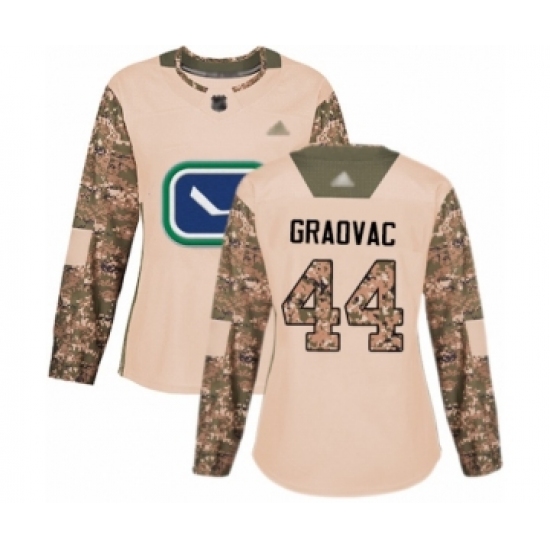 Women's Vancouver Canucks #44 Tyler Graovac Authentic Camo Veterans Day Practice Hockey Jersey - Ujersey