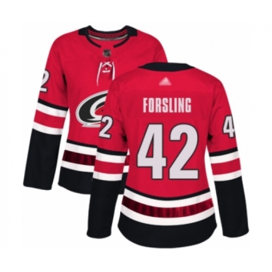 Women's Carolina Hurricanes #42 Gustav Forsling Authentic Red Home Hockey Jersey