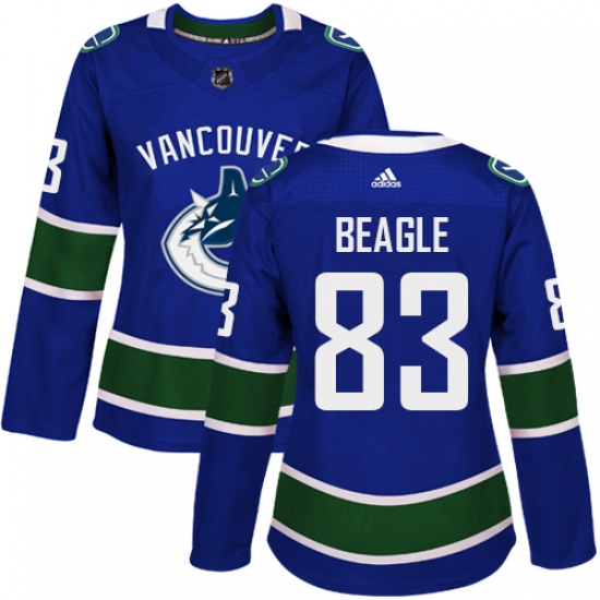 Women's Adidas Vancouver Canucks #83 Jay Beagle Authentic Blue Home NHL Jersey - Ujersey