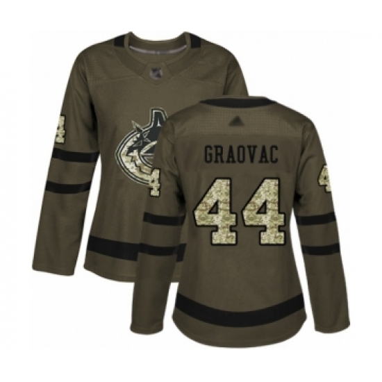 Women's Vancouver Canucks #44 Tyler Graovac Authentic Green Salute to Service Hockey Jersey