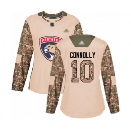 Women's Florida Panthers #10 Brett Connolly Authentic Camo Veterans Day Practice Hockey Jersey - Ujersey