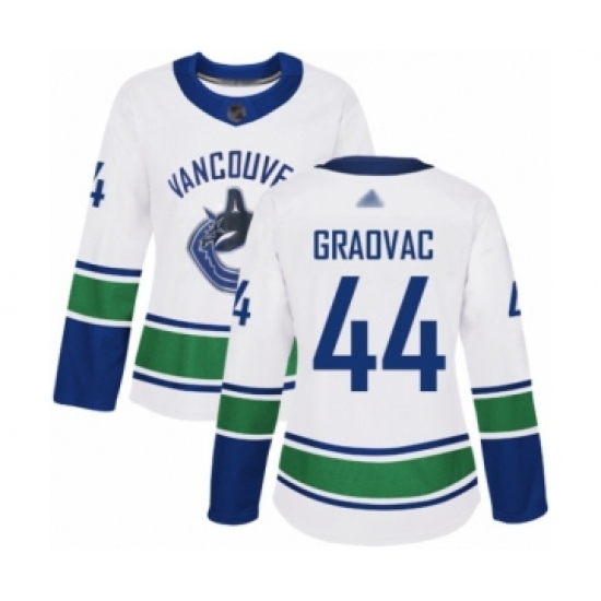 Women's Vancouver Canucks #44 Tyler Graovac Authentic White Away Hockey Jersey - Ujersey