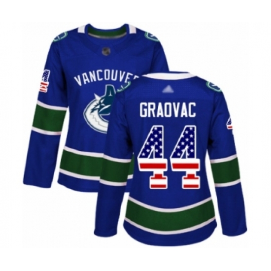 Women's Vancouver Canucks #44 Tyler Graovac Authentic Blue USA Flag Fashion Hockey Jersey - Ujersey
