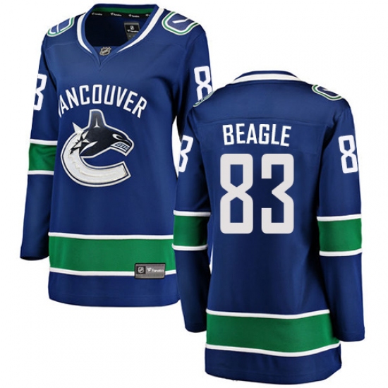 Women's Vancouver Canucks #83 Jay Beagle Fanatics Branded Blue Home Breakaway NHL Jersey - Ujersey