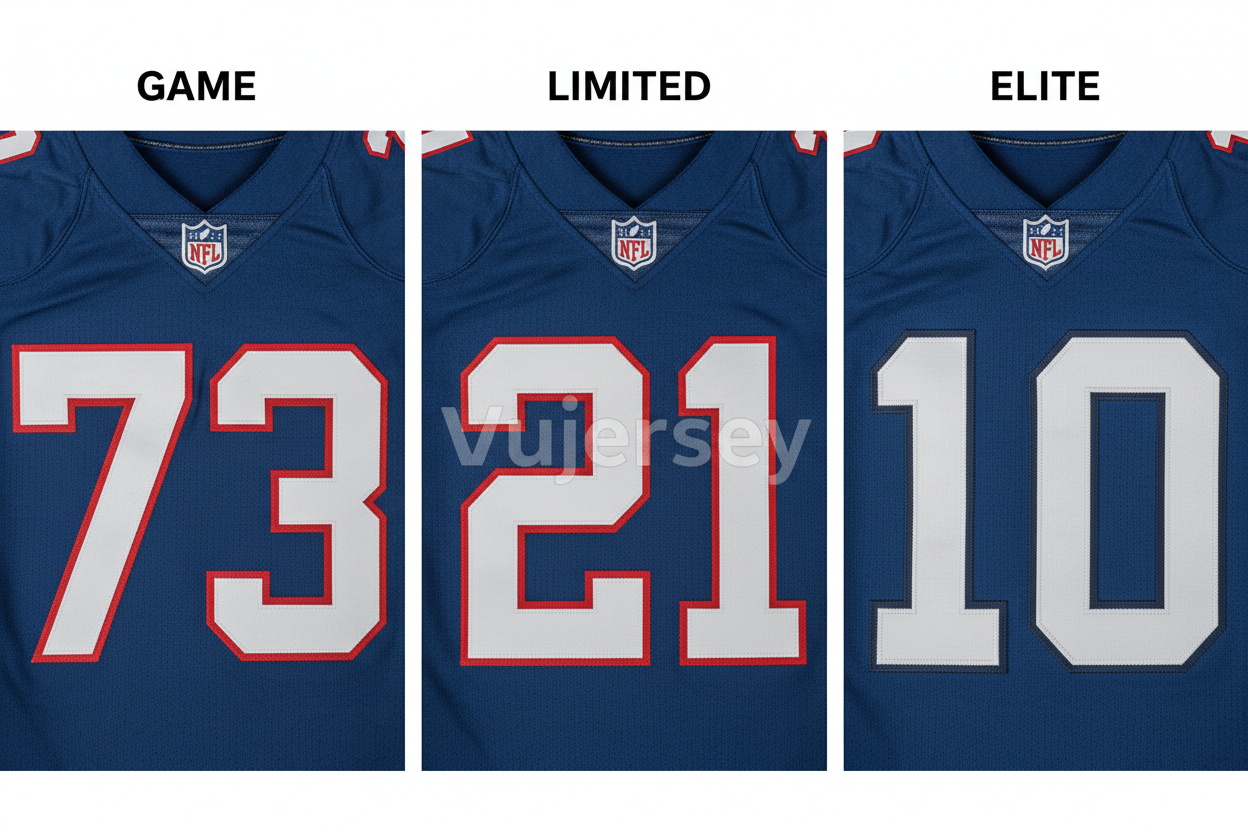 NFL Jersey Tiers Explained: Game vs Limited vs Elite (2025) - Ujersey NFL Shop