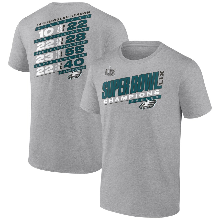 Men's Philadelphia Eagles Fanatics Heather Gray Super Bowl LIX Champions Counting Points Score T-Shirt - Ujersey