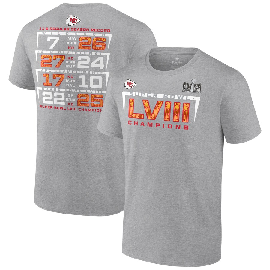Men's Kansas City Chiefs Fanatics Heather Charcoal Super Bowl LVIII Champions Counting Points Score T-Shirt - ujerseystore
